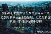 黑料每日数据解密：从黑料网入口体验到黑料网app全新呈现，以及黑料正能量往期权威数据全整理