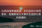 91网深度数据报道：实时监控91官网更新，直播解读91大事件及追踪91黑料网爆料